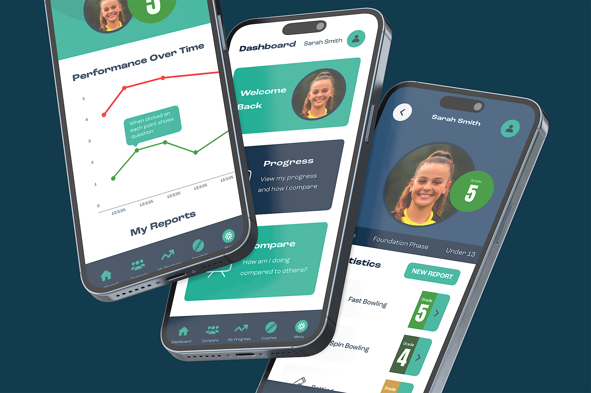 The EquiPlay app showing a player's progress and reports