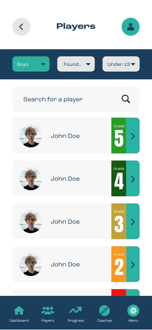The coach’s player list in EquiPlay, with a grade against each player
